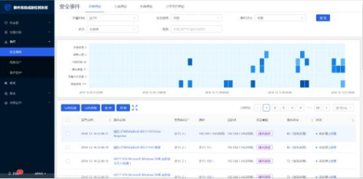 騰訊企業郵箱 騰訊企業郵箱
