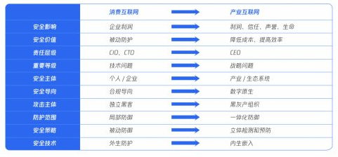 企業郵箱 企業郵箱