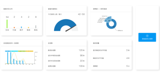 企業(yè)微信 企業(yè)微信
