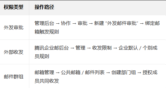 1767270895834597.png 圖片.png